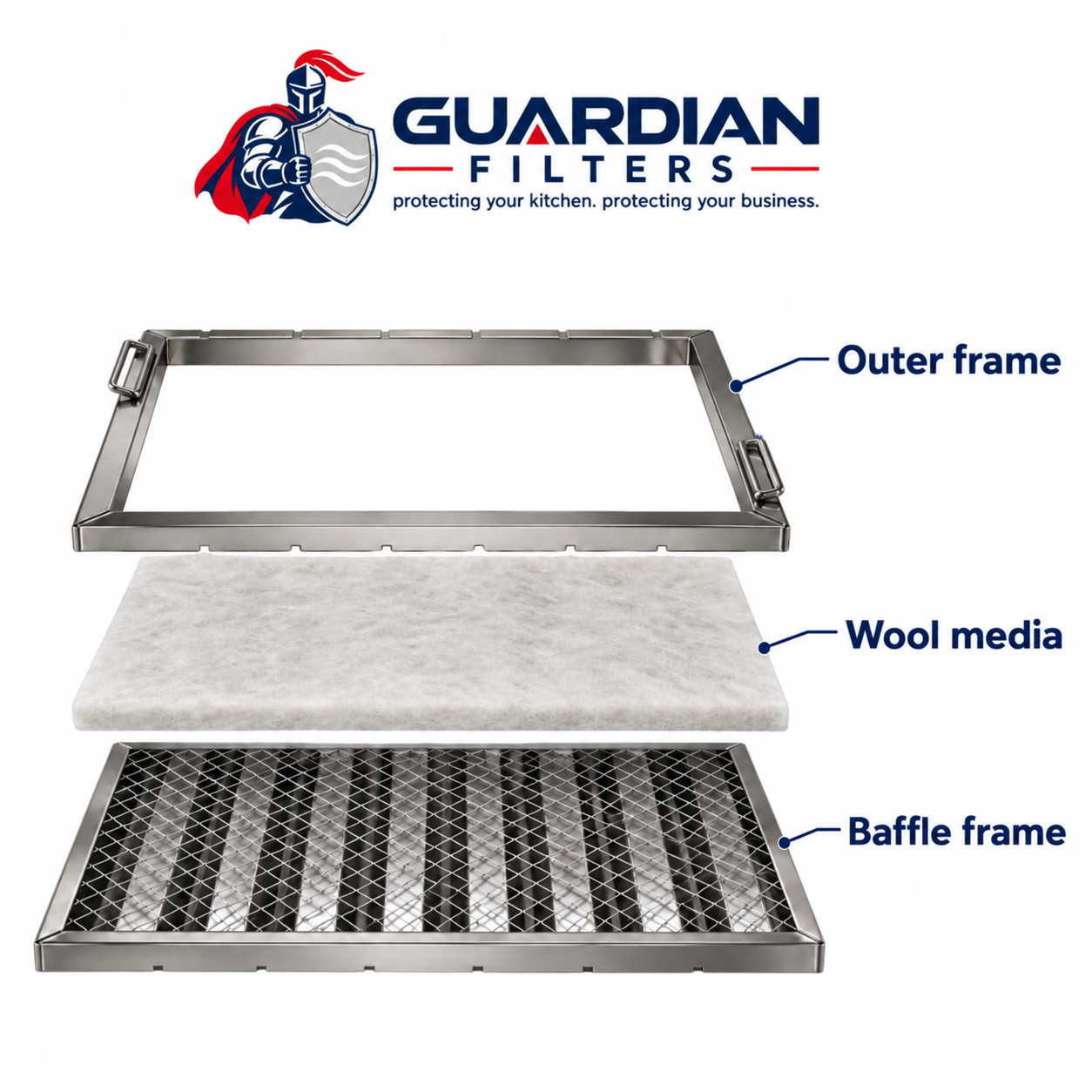 Commercial kitchen grease filter